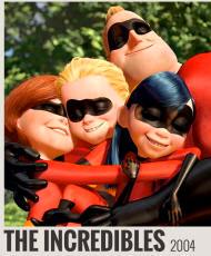 THE INCREDIBLES